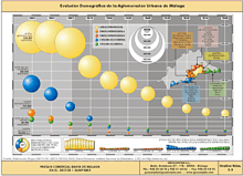 Geoconyka Analisis Demografico Avanzado